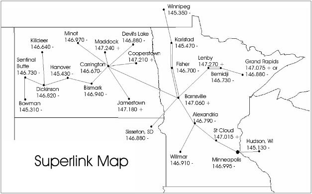 Superlink_Map